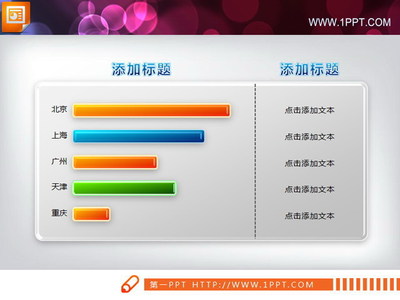 上海互聯(lián)網(wǎng)銷售數(shù)據(jù)可視化 條形統(tǒng)計(jì)圖PPT素材解析